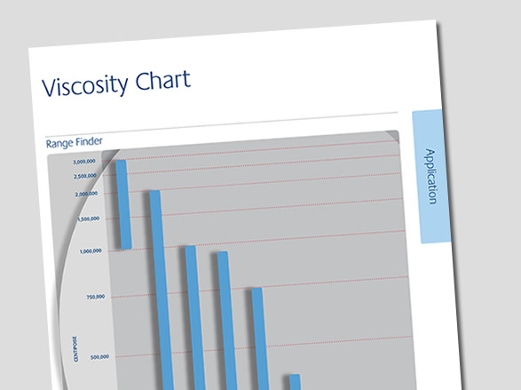 View our Machines by Application and Sector